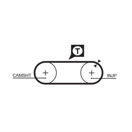 Powergrip GATES Audi