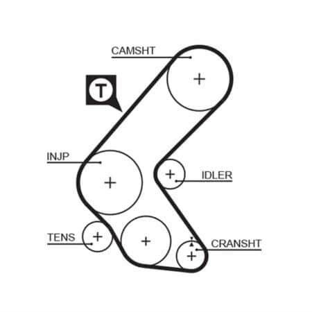 Powergrip GATES Opel