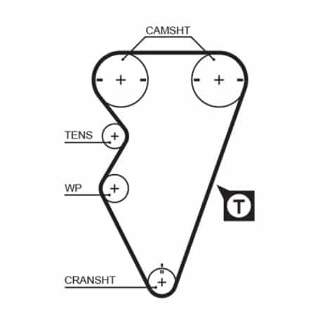 Powergrip GATES Lotus