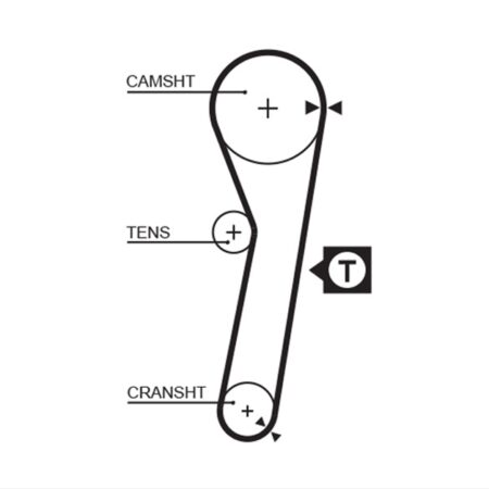 Powergrip GATES Daihatsu