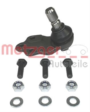 Articulatie Sarcina Ghidare METZGER