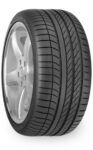 Anvelopa VARA GOODYEAR 275/40R20 106W Eag F1 Asy Suv * Xl Roffp Ee:B Fr:B U:2 71Db-Goodyear 1 EAGLE_F1_ASYMMETRIC_SUV.jpg