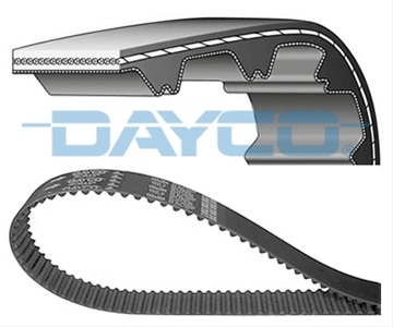 Curea De Distributie DAYCO Citroen